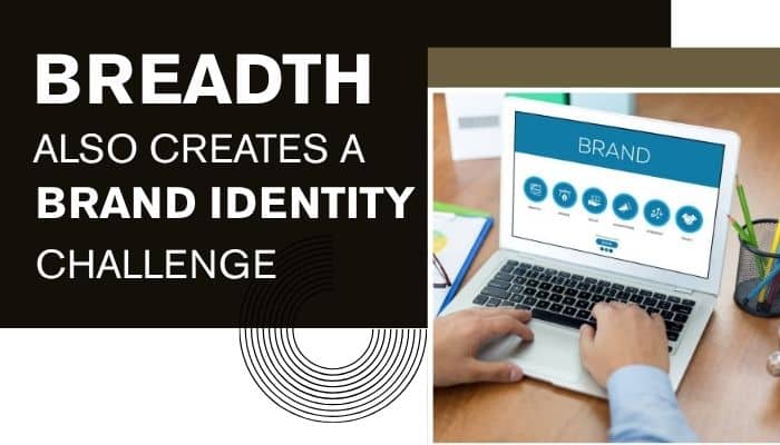 Bralad. Com brand identity challenge showing a laptop with digital branding elements and a bold message about creating a strong brand identity.